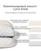 Чохол Sweetone для MacBook Air 15.3" дюймів водовідштовхувальний Чорний (FZ10-15BK) - зображення 3