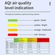 Анализатор качества воздуха Tuya WiFi 9в1 PM2.5 PM10 CO2 TVOC HCHO AQI с аккумулятором Датчик температуры и влажности Черный - изображение 4