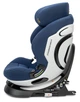 Автокресло Storchenmuhle Niki next Iris (103-266-307) - изображение 4