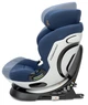 Автокресло Storchenmuhle Niki next Iris (103-266-307) - изображение 6