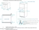 Духова шафа Interline OEG 581 ECR BA - изображение 9