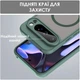 Тонований магнітний чохол AeronGuard з MagSafe для Pixel 10 Pro XL | Тонкий, ударостійкий, підтримка бездротової зарядки ( Зелений ) - зображення 9
