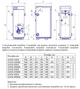 Дымоходный газовый котел ATON Atmo АОГВ-20ЕМ одноконтурный (20 кВт) - изображение 8