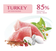 Сухой корм OptiMeal Adult Dog Medium Breed Turkey для собак средних пород с индейкой 12 кг - изображение 2