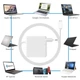 Зарядний пристрій 61W USB-C для MacBook білий полікарбонат 100-240V знімний кабель - зображення 8