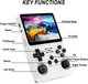 Портативная ретро игровая консоль R36S 3.5" IPS, 3500mAh, 10000+ игр, поддержка NES/SNES/PS1/GBA, портативная приставка (фиолетова - изображение 2