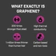 Презервативи ONE Flex Graphene, 10 шт, супертонкі, дуже міцні, подарункова упаковка-тубус - зображення 5