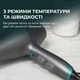 Фен CECOTEC IoniCare 5300 Maxi Aura Black - изображение 6