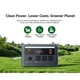 Зарядна станція Oscal Powermax 1800 SE 1800W 1024Wh LiFePO4 UPS, ДБЖ, Wi-fi - зображення 8
