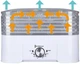 Сушка для овощей WELLMONTI WM1012 315055 - изображение 2