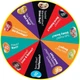 Рулетка з бобами Джеллі Беллі Bean Boozled 7th Jelly Belly 7-а серія 99г - зображення 3