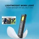 Компактний ручний ліхтарик Flashlight Mini (LED-ліхтарик з кліпсою, магніт, 5 режимів роботи, освітлення до 50 метрів) - Чорний - зображення 6