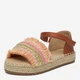 Детские сандалии для девочки Roxy CSS21596-01 5906751073117 33 Розовые (5906751073223) - изображение 2
