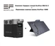 Комплект Зарядная станция EcoFlow DELTA 2 + Сонячна панель EcoFlow 160W Portable Solar Panel - зображення 1