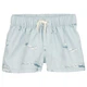 Комплект для купания Carter's 3в1 для мальчика 61-69 см (1S467110_6M) - изображение 2