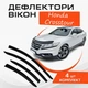 Дефлекторы боковых окон Honda Crosstour Хонда Кросстур 2012- ветровики - изображение 1