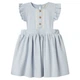 Сарафан Lil'Atelier Ronja, цвет голубой, размер 92 (251.13243330.ZBLU) - изображение 1