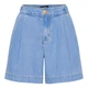 Шорты джинсовые Molo Amari Summer Wash Indigo, цвет голубой, размер 128 (2S24H110.2970) - изображение 1