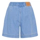 Шорты джинсовые Molo Amari Summer Wash Indigo, цвет голубой, размер 128 (2S24H110.2970) - изображение 2