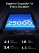 УМБ UGREEN PB552 25000mAh 165W PD 3.1 Ultra-Fast Charging Gray (55995B) - зображення 4