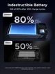 УМБ UGREEN PB536 20000mAh 45W PD 3.0 Super Fast Charging Gray (55988B) - зображення 7