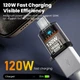 Адаптер Type-C на USB 3.2 OTG 10Gbps 120W для швидкої зарядки та передачі даних - изображение 2