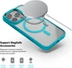 Чохол для смартфона ArmorStandart Unit MagSafe для Apple iPhone 16 Pro Lake Green (ARM78721) - зображення 4