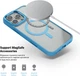 Чехол для смартфона ArmorStandart Unit MagSafe для Apple iPhone 16 Pro Max Sky Blue (ARM78720) - изображение 4