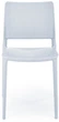 Стілець для кухні Halmar K514 пластиковий Світло-блакитний (5905248126299) - зображення 12