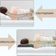 Подушка з ефектом пам’яті для здорового сну DerilPillow, 50×30×10 см - зображення 4