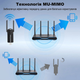 Wi-Fi адаптер 2.4/5 ГГц сетевая карта беспроводной Wi Fi адаптер сетевой модуль USB 3.0 двухдиапазонный WiFi ресивер 2.4G/5G Kayfovo WA-AX-1800M-1 - изображение 3