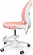 Кресло детское Perfect Home Perfect Kids Astronaut Pink с подставкой для ног Розовое (000012377733) - изображение 9
