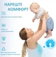 ICEHOF Охлаждающие/согревающие гелевые компрессы для груди и сосков + флис, 2 шт. (B0DPQT9KCR) - изображение 4