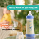 Бутылочка пластик Chicco PERFECT 5 Love, 300 мл, соска силикон, 4 м+, цвет голубой (20235.21.40) - изображение 10
