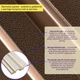 Рейка декоративная PS 2900х117х20мм Под коричневую кожу с бронзой SW-00002147- - изображение 3