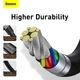 Кабель Baseus Superior Series Fast Charging Data Cable Type-C to Type-C 100W 20V 5A 2м (CATYS-C01) Black - изображение 14