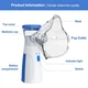 Портативный ультразвуковой небулайзер Dr Care Mesh JSL-W302 - изображение 2