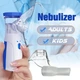 Портативный ультразвуковой небулайзер Dr Care Mesh JSL-W302 - изображение 6