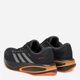 Мужские кроссовки для бега Adidas Response 2 M KJ1755 44.5 (10UK) 28.5 см Core Black (4068816826340) - изображение 3