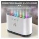 Увлажнитель воздуха с RGB-подсветкой и синхронизацией с музыкой 900 мл, Белый - изображение 2