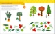 Книга з наліпками Монтессорі життя у саду My First Book of the Garden: Montessori - зображення 5