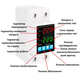 Реле контроля расправлений voltage current protector 40А, белый - изображение 3