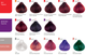 Безаміачна фарба Тон в Тон 6.01 Темний натурально-попелястий блонд Revlon Professional Color Excel 70 мл - зображення 7