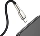 Кабель Baseus Cafule Metal Lightning 2.4A 1 м Black CALJK-A01 - изображение 8