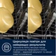 Вбудована посудомийна машина Electrolux EEM48221L - изображение 6