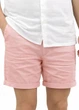 Шорти чоловічі Scotch & Soda світло-рожеві, розмір W29 (MG-00207-72) - зображення 1