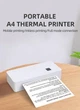 Портативный мобильный термопринтер А4-mini PeriPage, USB+Bluetooth+WiFi с аккумуляторной батареей 2600 mAh - изображение 2