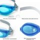 Очки для плавания детские/подростковые Newt Swim Goggles Синие (NE-PL-700-B) - изображение 2