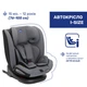 Автокресло Chicco Mokita i-Size, группа 1/2/3, цвет серый (87033.73) - изображение 3