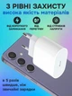 Комплект Зарядное устройство Foxconn с быстрой зарядкой 35W USB-C + Кабель USB-C - USB-C 1 м White для Apple iPhone (37432a) - изображение 7